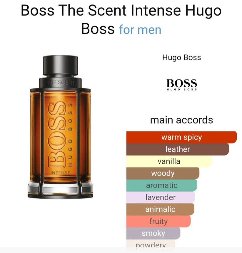 Hugoo Boss The Scant (imported)