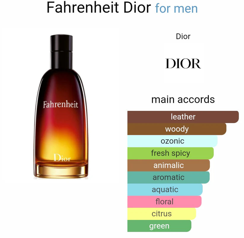Diior Fahrenheeit Red(Imported)