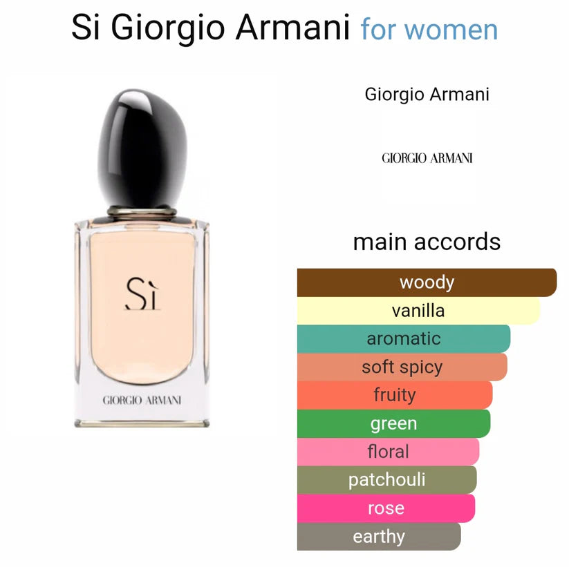 Si Eau De Giorgio Armani Parfum(Imported)