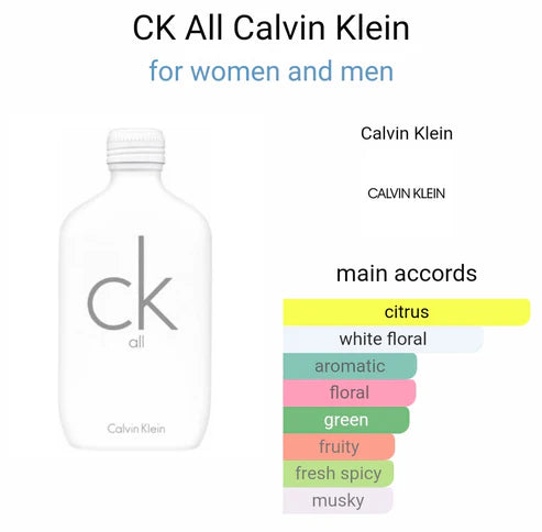 Calvinn Kllein CK One Eau De Toilette (IMPORTED)