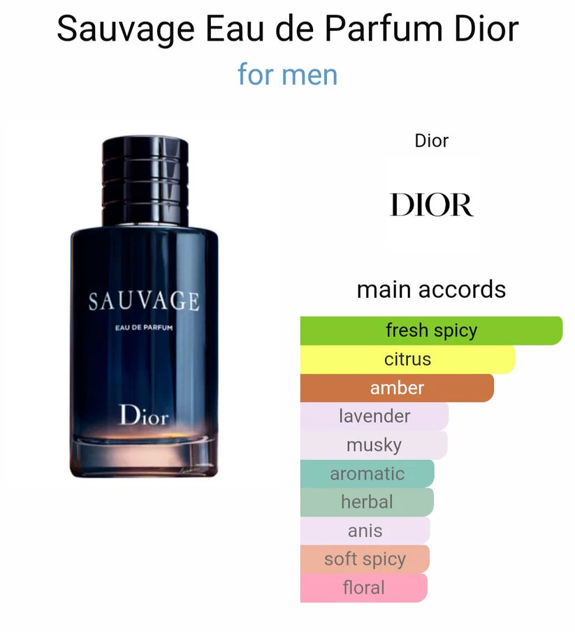 Diorr sauvaag parfum (Imported)