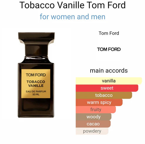 Tomm Forrd Tobacco Vanille Eau De perfume (IMPORTED)