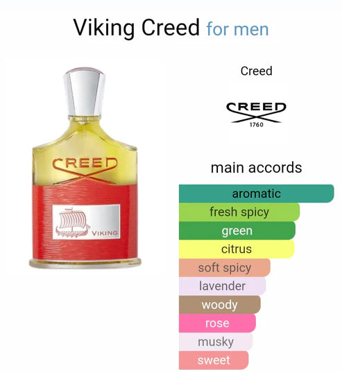 Crreed Viking Eau De perfume (IMPORTED)