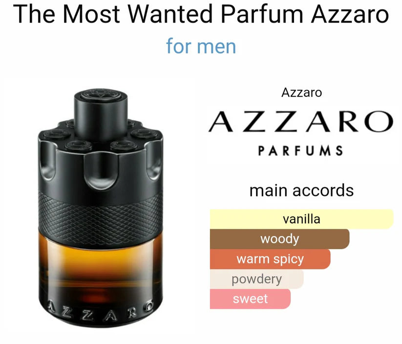 Azzaro the most wanted parfum (Imported)