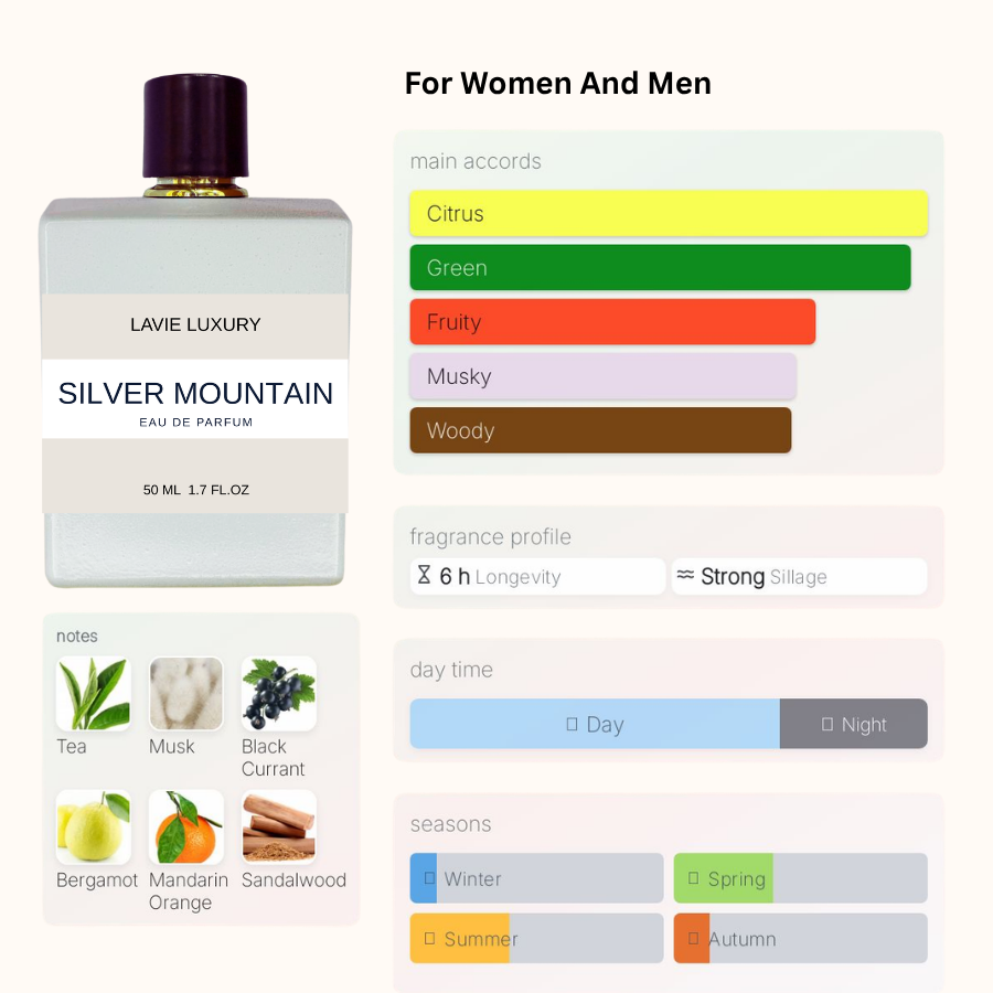 Lavie Silver Mountain – Fresh Musky Citrus Eau de Parfum (Unisex)