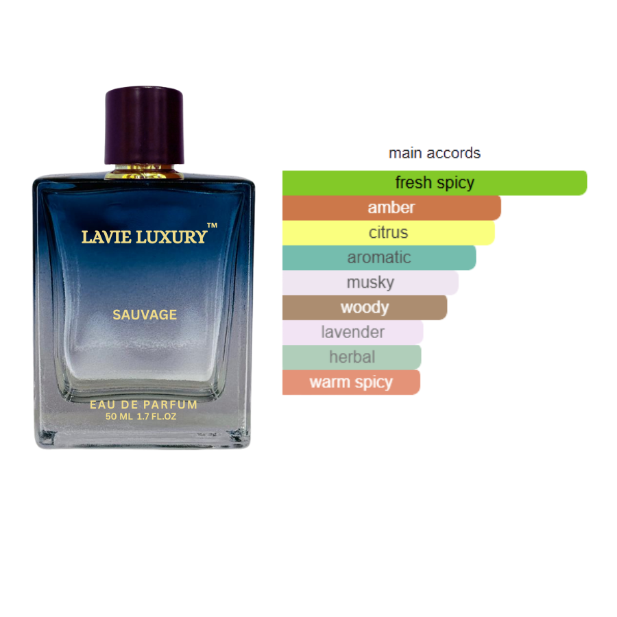 LV Sauvage- Inspired by Dior Sauvage