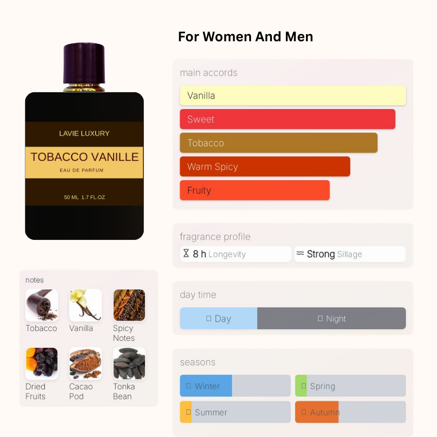 Lavie Tobacco Vanilla – Warm Spicy Tobacco Gourmand Eau de Parfum (Unisex)