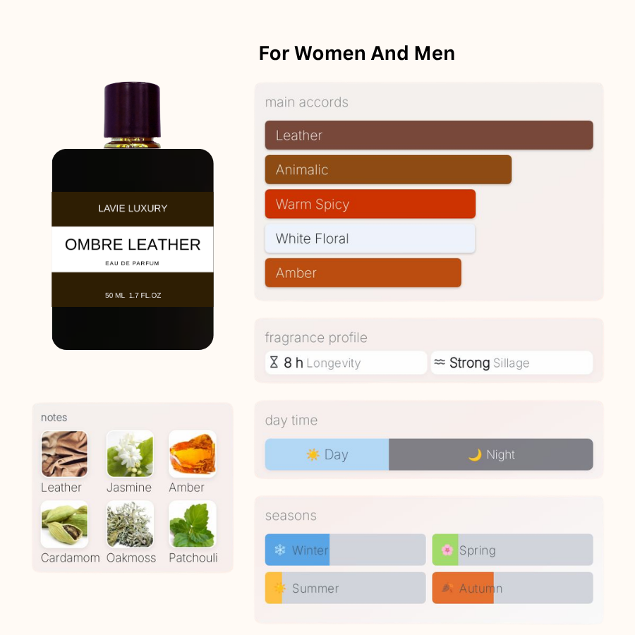 Lavie Ombre Leather – Rich Leather Amber Eau de Parfum (Unisex)