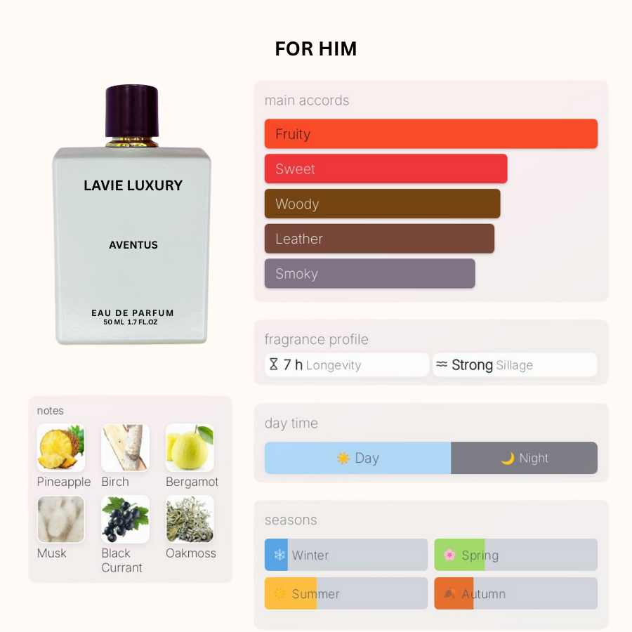 La Vie Aventus- Inspired By Creed Aventus