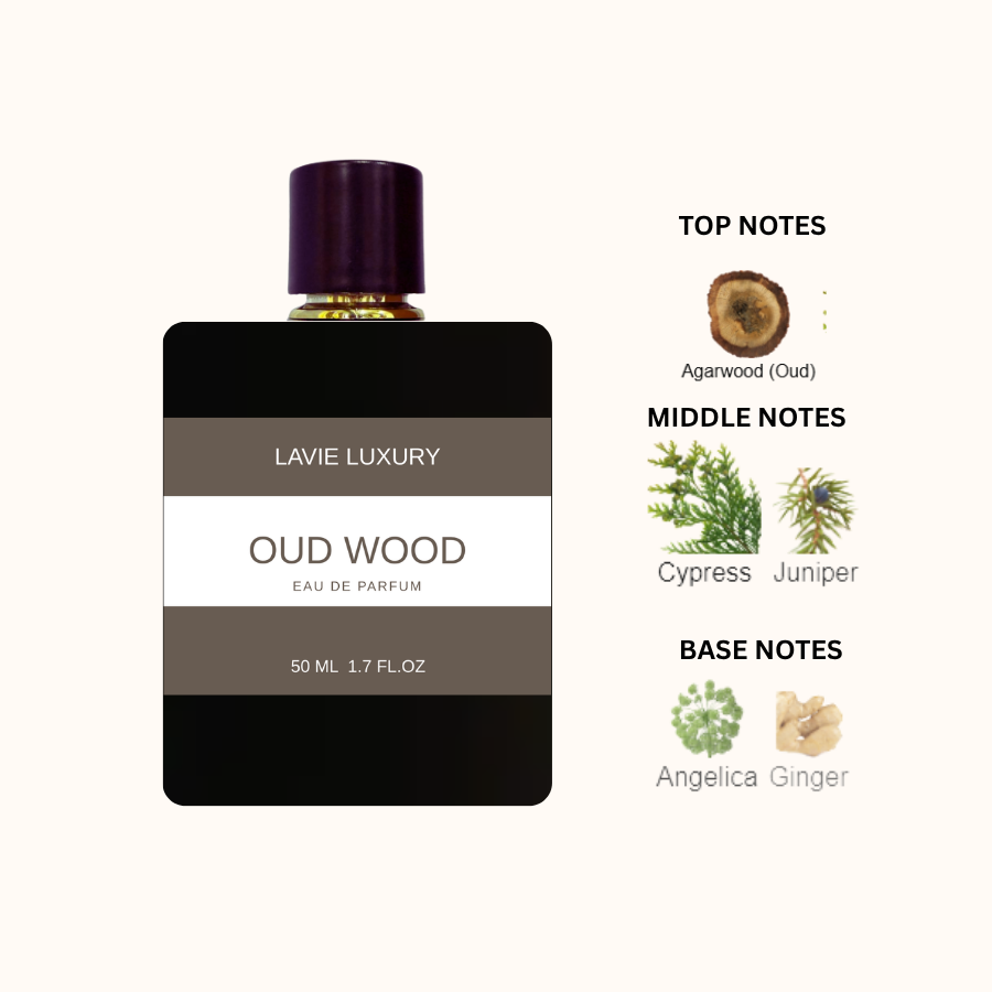 Lavie Oud Wood – Smooth Woody Oud Eau de Parfum (Unisex)