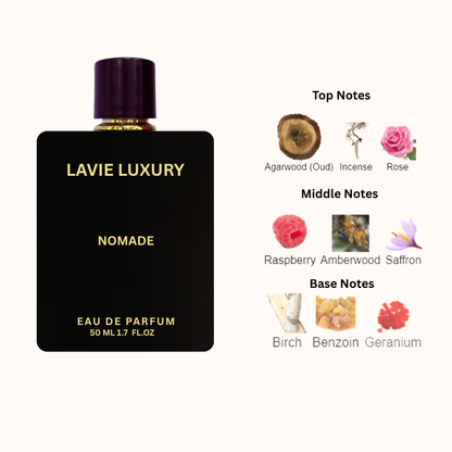 La Vie Nomade-Inspired From Nomade by Louis Vuitton