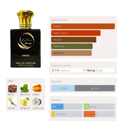 La Vie Amber-Inspired from Prada Amber Pour Homme Intense