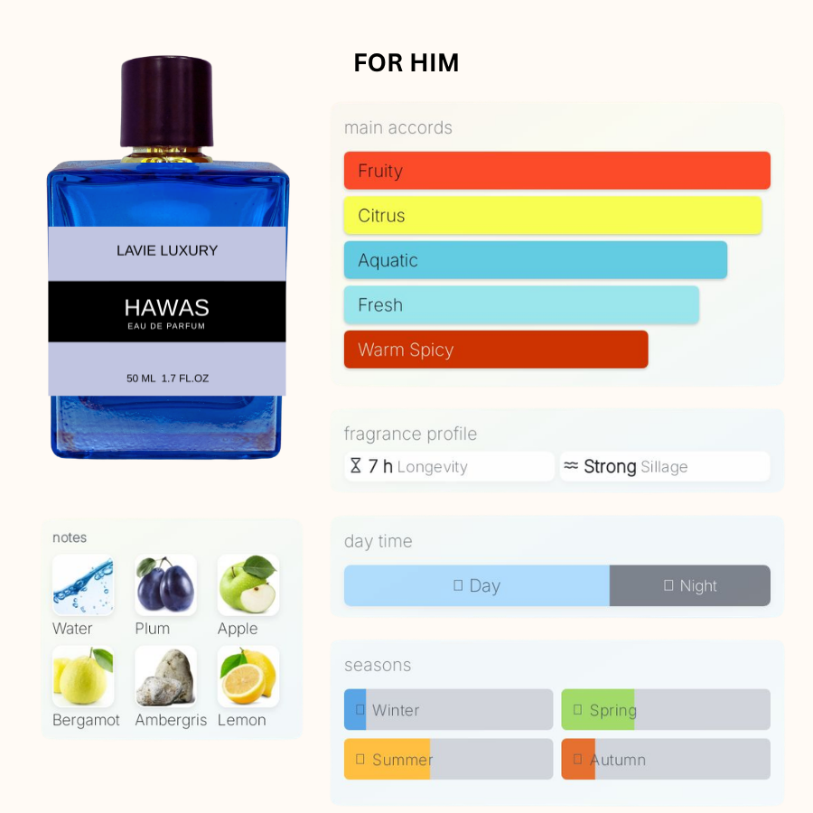 Lavie Hawas – Fresh Aquatic Sweet Eau de Parfum for Men