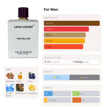 La Vie One Million- Inspired By One Million Paco Rabanne