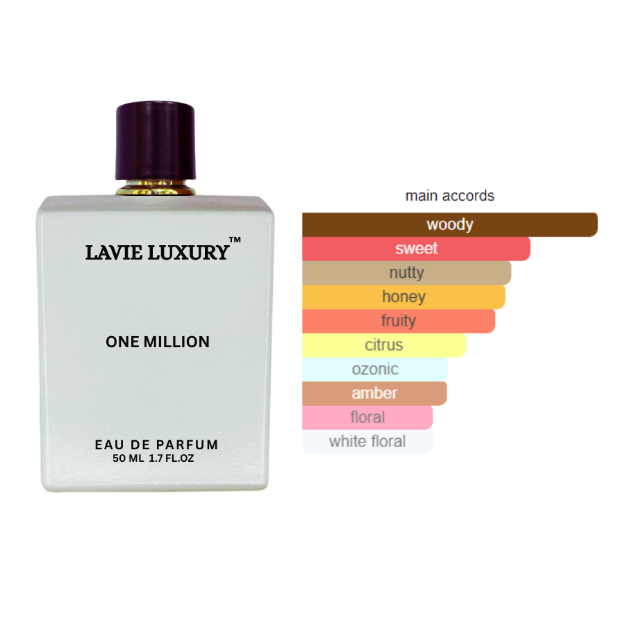 La Vie One Million- Inspired By One Million Paco Rabanne