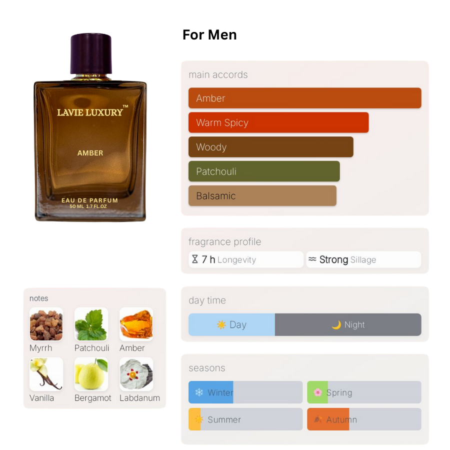La Vie Amber-Inspired from Prada Amber Pour Homme Intense