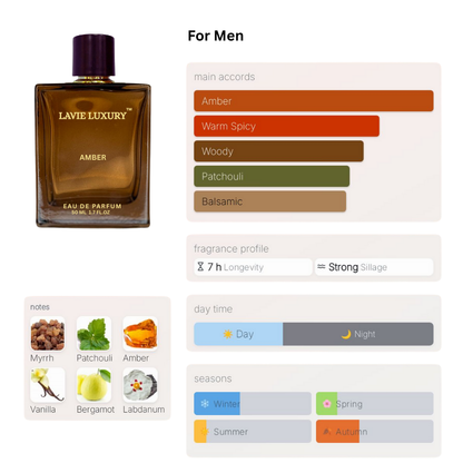 La Vie Amber-Inspired from Prada Amber Pour Homme Intense