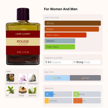 Lavie Rouge – Sweet Amber Woody Eau de Parfum (Unisex)