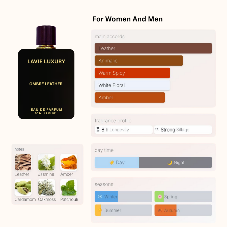 La Vie Ombre Leather - Inspired From Ombre Leather Tom Ford