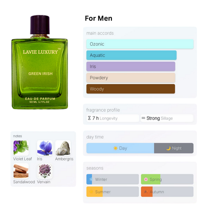 La Vie Green Irish- Inspired By Green Irish Tweed