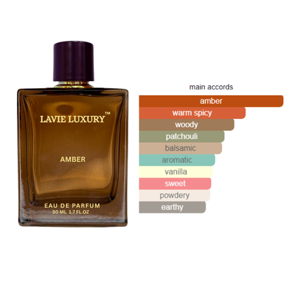 La Vie Amber-Inspired from Prada Amber Pour Homme Intense