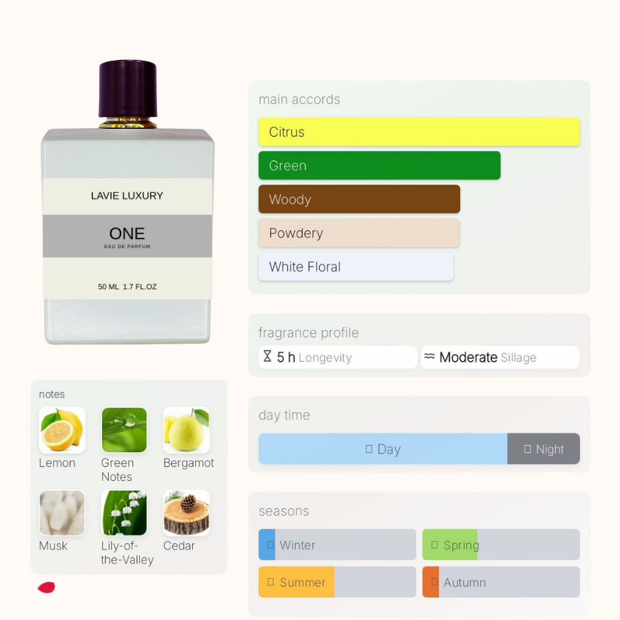Lavie One – Fresh Citrus Green Eau de Parfum (Unisex)
