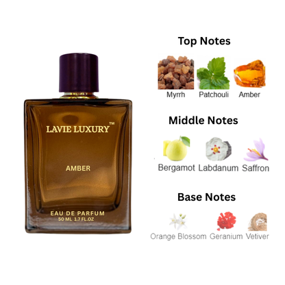 La Vie Amber-Inspired from Prada Amber Pour Homme Intense