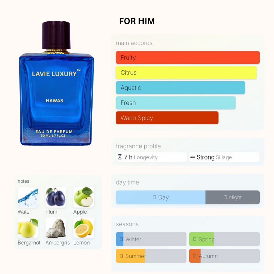 La Vie Hawas- Inspired By Rasasi Hawas