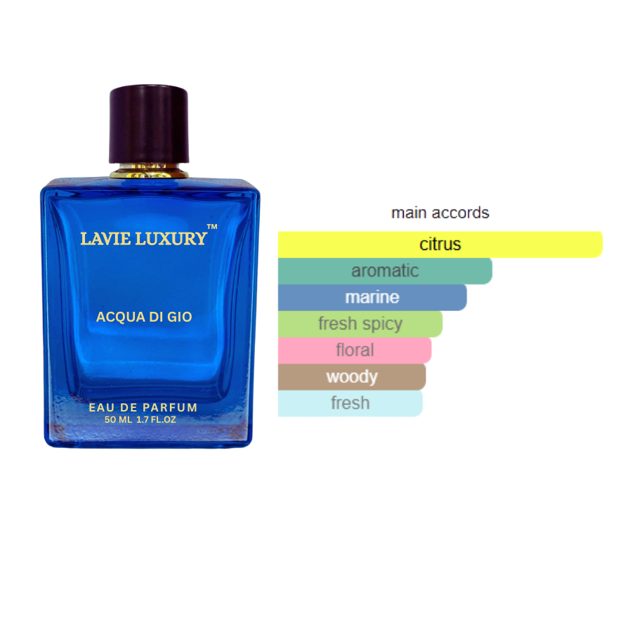 La Vie Acqua Di Gio- Inspired by Armani ADG