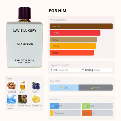 La Vie One Million- Inspired By One Million Paco Rabanne