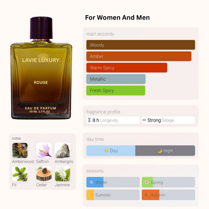 La Vie Rouge- Inspired by Baccarat Rouge