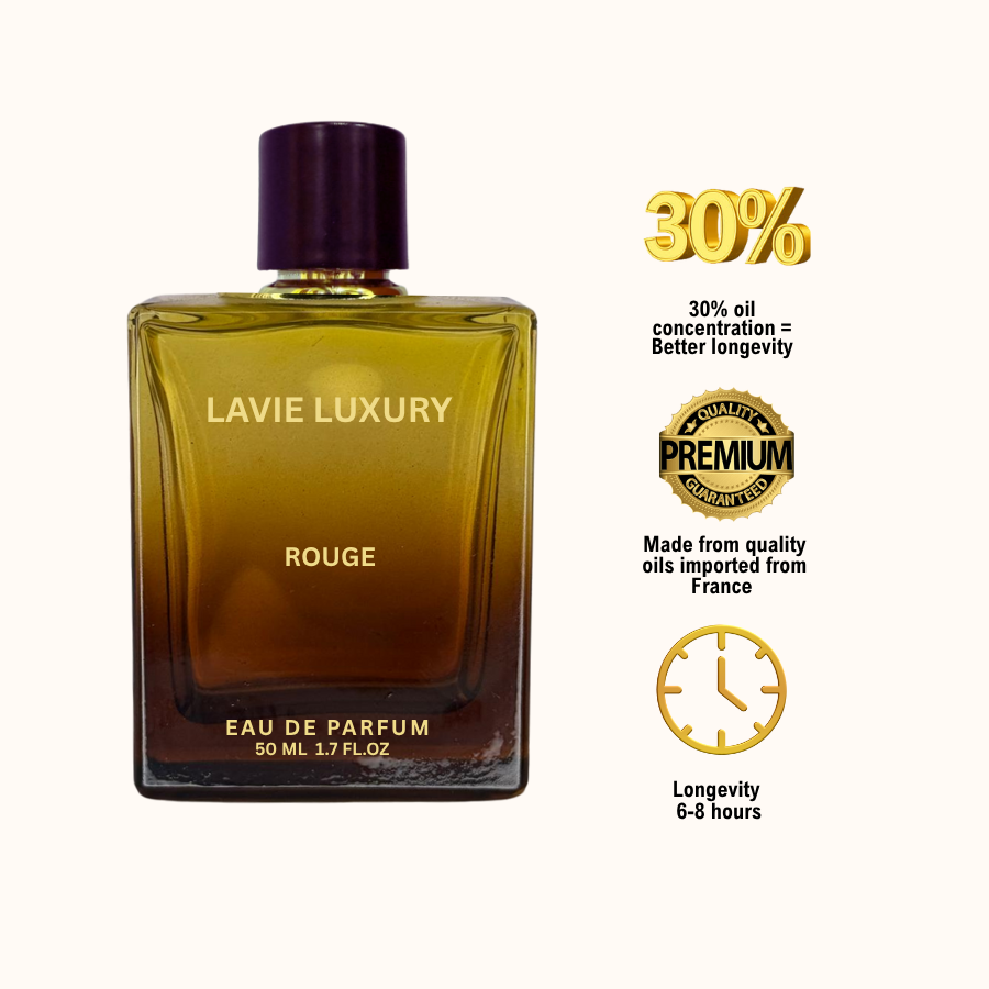 La Vie Rouge- Inspired by Baccarat Rouge