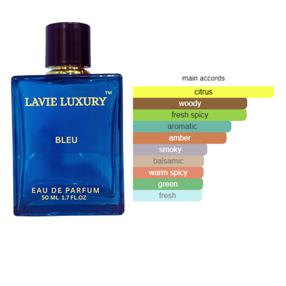 LV Bleu- Inspired by Bleu de Chanel