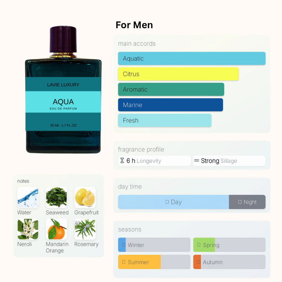 Lavie Aqua – Fresh Marine Aromatic Eau de Parfum for Men