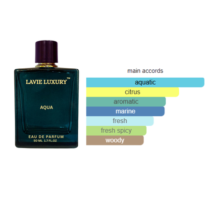 LV Aqua- Inspired By Bvlgari Aqua