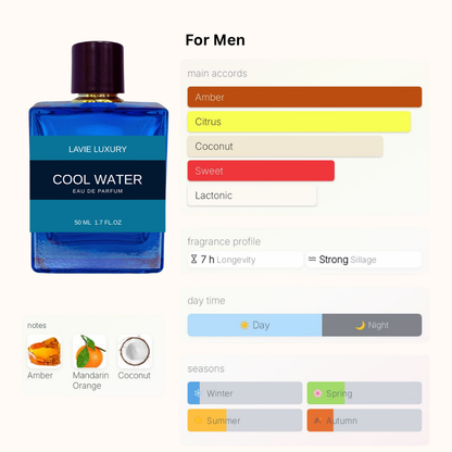 Lavie Acqua Di Gio – Fresh Marine Citrus Eau de Parfum for Men