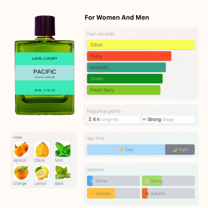 Lavie Pacific – Fresh Citrus Aromatic Eau de Parfum (Unisex)