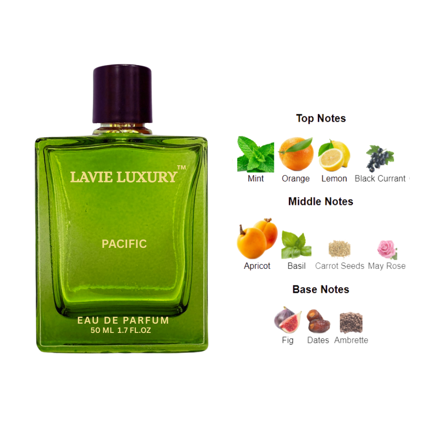 La Vie Pacific- Inspired By Luis Vuitton Pacific Chill
