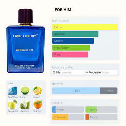 La Vie Acqua Di Gio- Inspired by Armani ADG