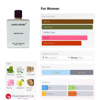 La Vie White Oud- Inspired by Tom Ford White Oud