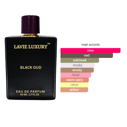 LV Black Oud Oud- Inspired by Montale Black Aoud