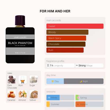 Lavie Black Phantom – Dark Gourmand Coffee Eau de Parfum (Unisex)