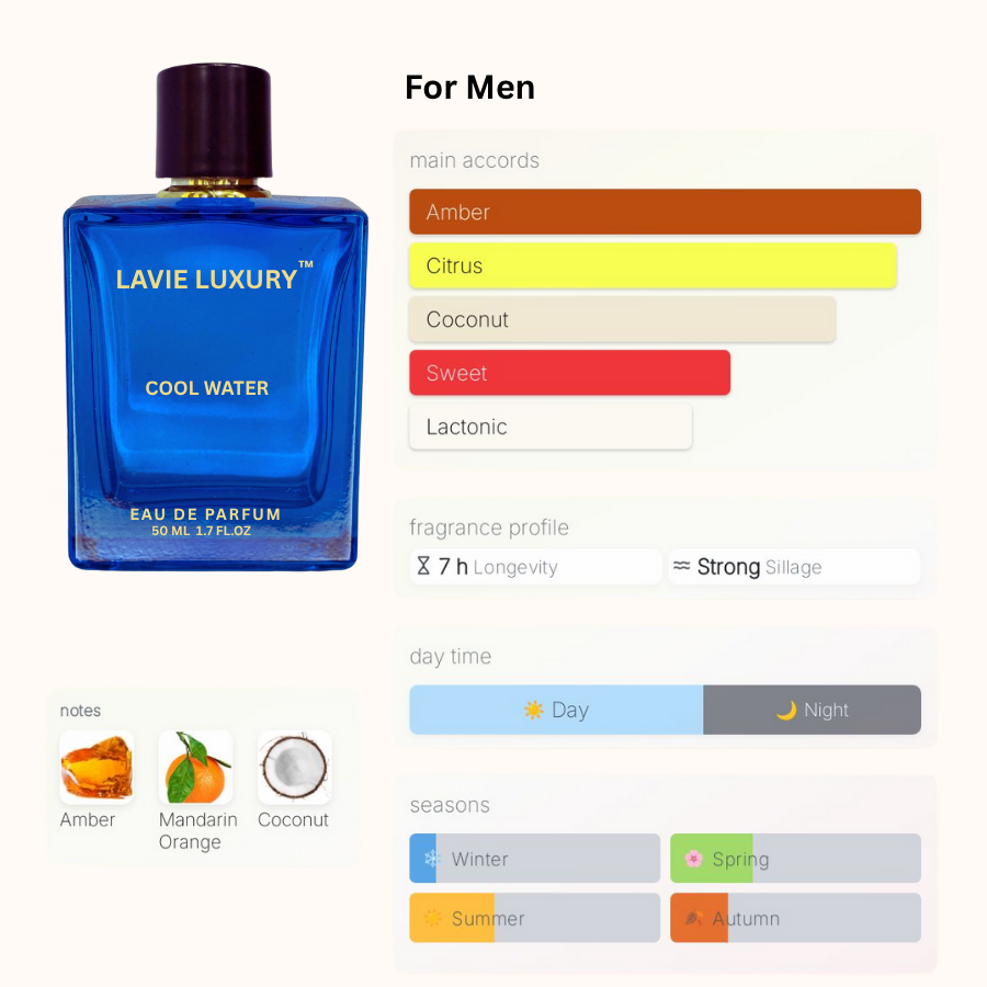 Lavie Cool Water Intense – Fresh Sweet Aquatic Eau de Parfum for Men