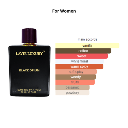 La Vie Black Opium- Inspired By Black Opium By YSL
