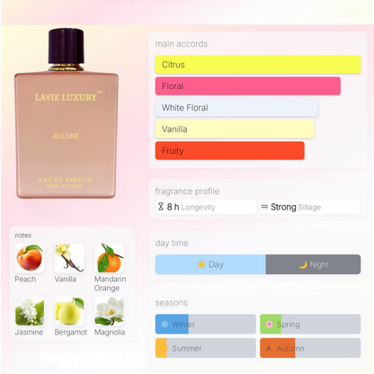 La Vie Allure - Inspired From CHANEL ALLURE
