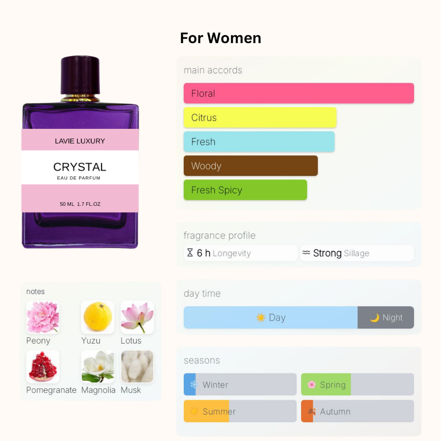 Lavie Crystal – Fresh Floral Fruity Eau de Parfum for Women