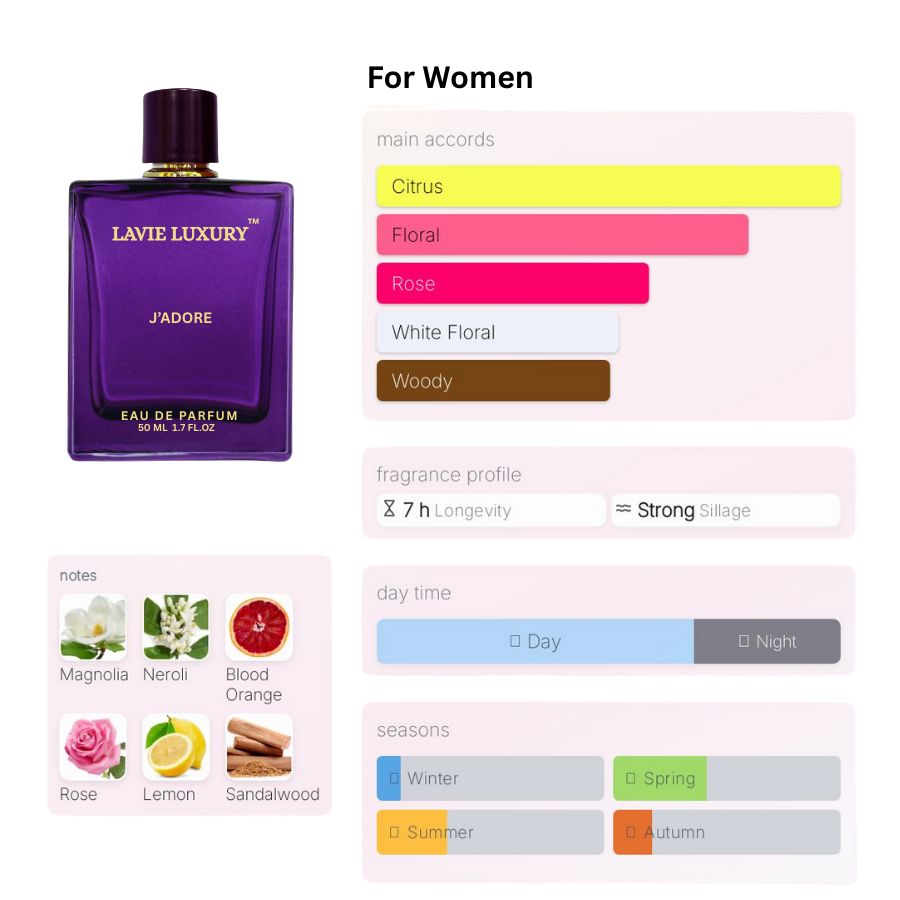 La Vie J'adore - Inspired From DIOR JADORE