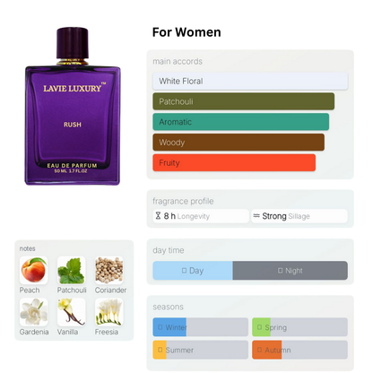 La Vie Rush- Inspired By Gucci Rush