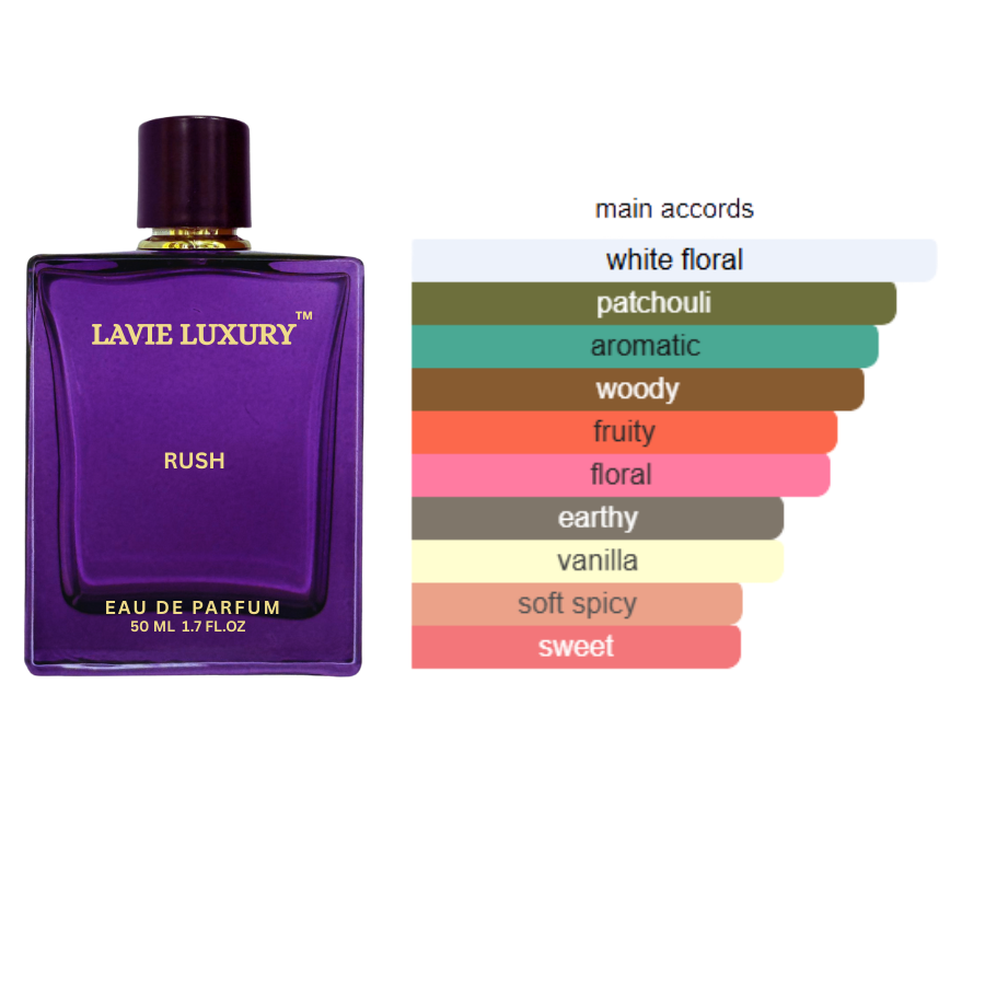 La Vie Rush- Inspired By Gucci Rush