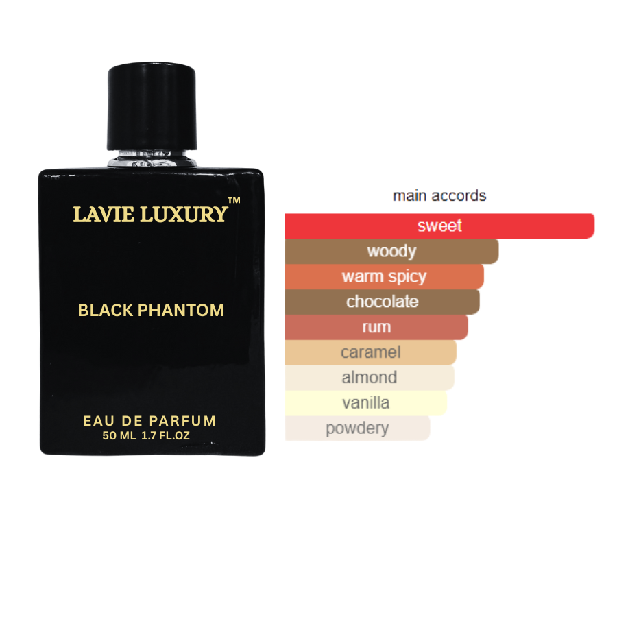 La Vie Black Phantom- Inspired from Black Phantom By Kilian